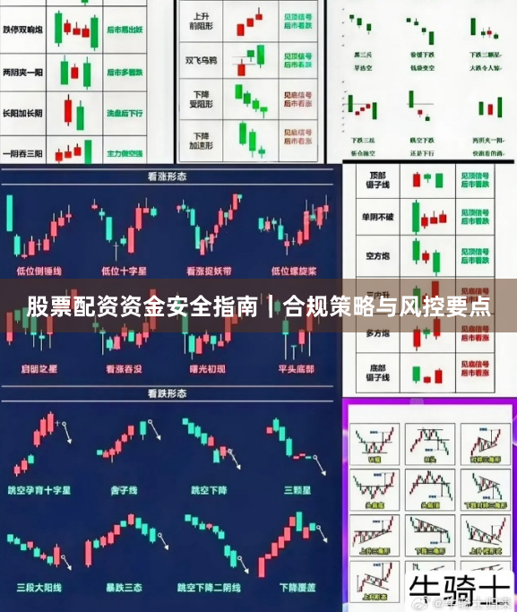 股票配资资金安全指南｜合规策略与风控要点