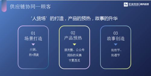 技术赋能，智创未来——2021宏业科技数字化大会数字技术服务专题回顾